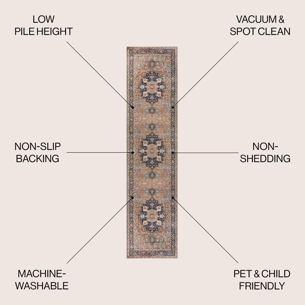 Twitty Ornate Medallion Washable Area Rug