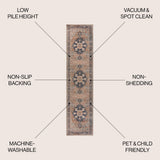 Twitty Ornate Medallion Washable Area Rug
