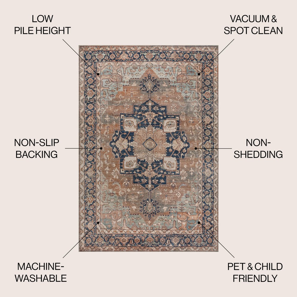 Twitty Ornate Medallion Washable Area Rug