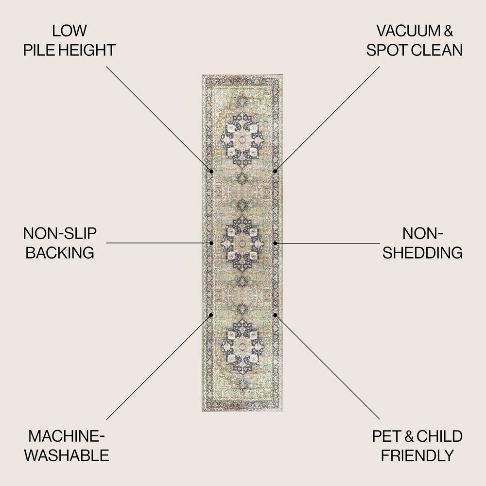 Twitty Ornate Medallion Washable Area Rug