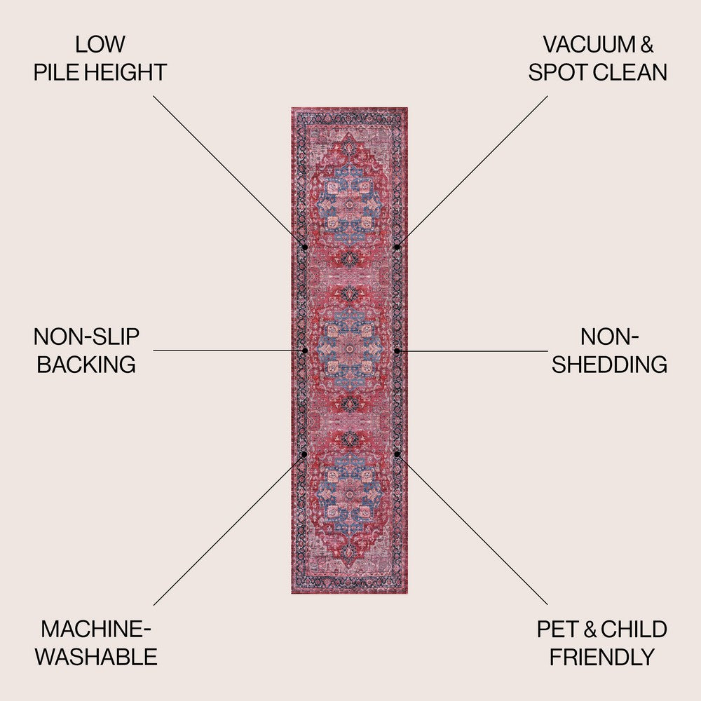 Twitty Ornate Medallion Washable Area Rug
