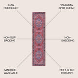 Twitty Ornate Medallion Washable Area Rug