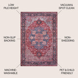 Twitty Ornate Medallion Washable Area Rug