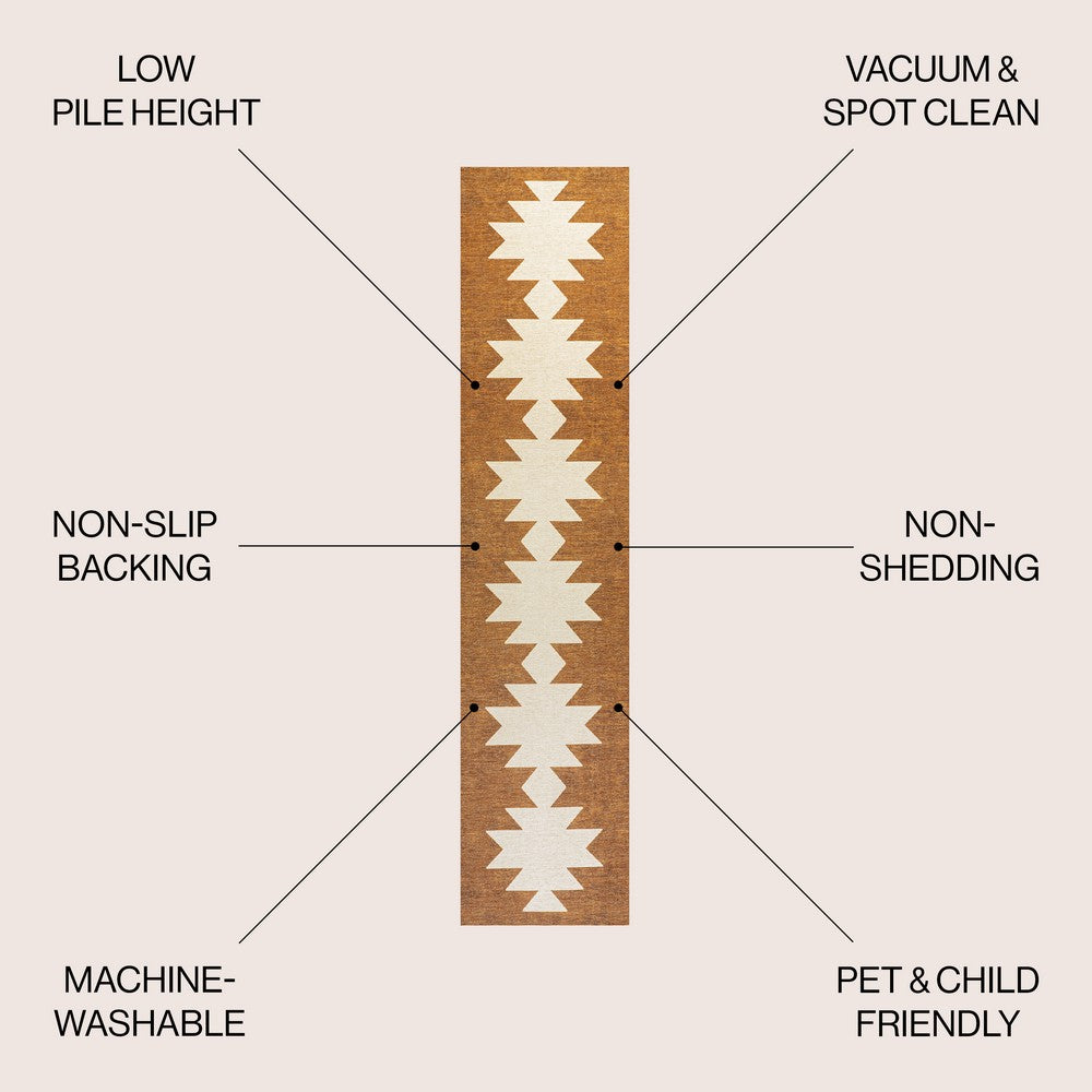 Cayton Minimalist Geometric Machine-washable Area Rug