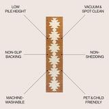 Cayton Minimalist Geometric Machine-washable Area Rug