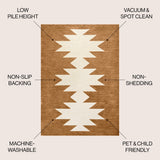 Cayton Minimalist Geometric Machine-washable Area Rug
