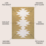Cayton Minimalist Geometric Machine-washable Area Rug