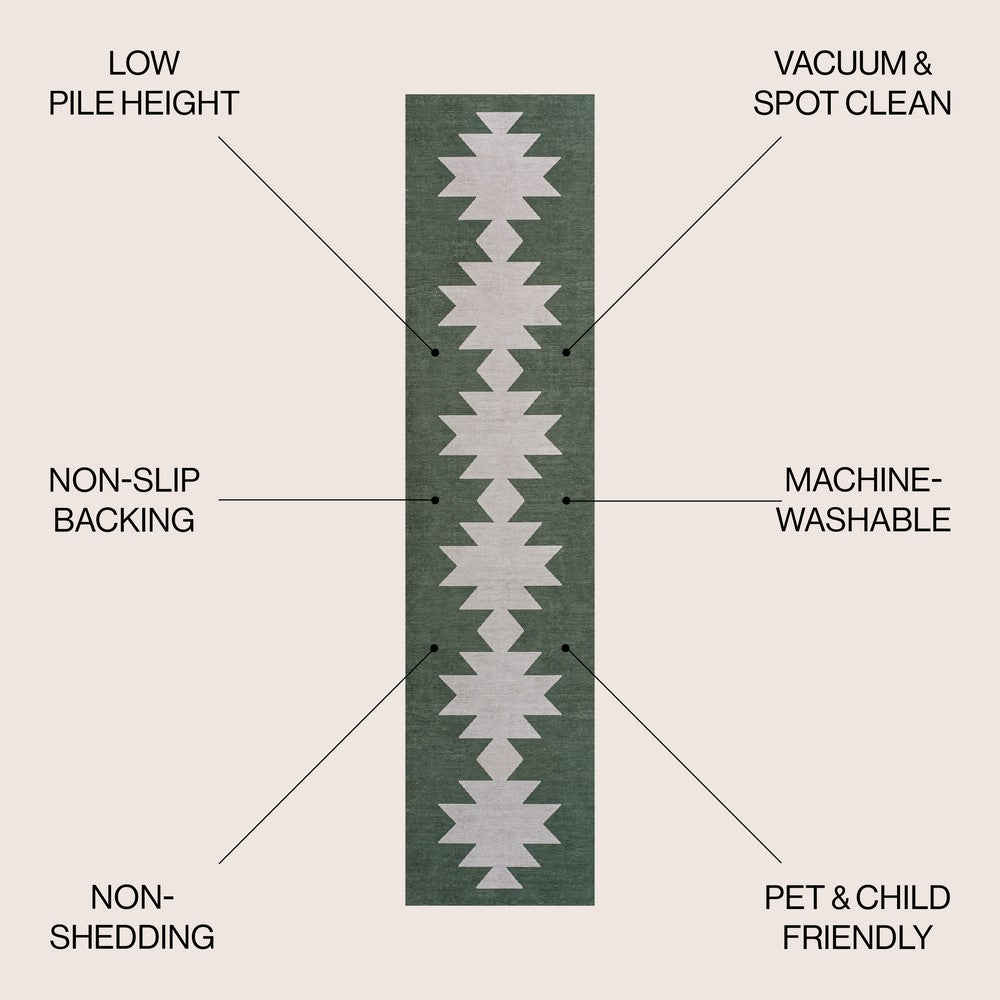 Cayton Minimalist Geometric Machine-washable Area Rug