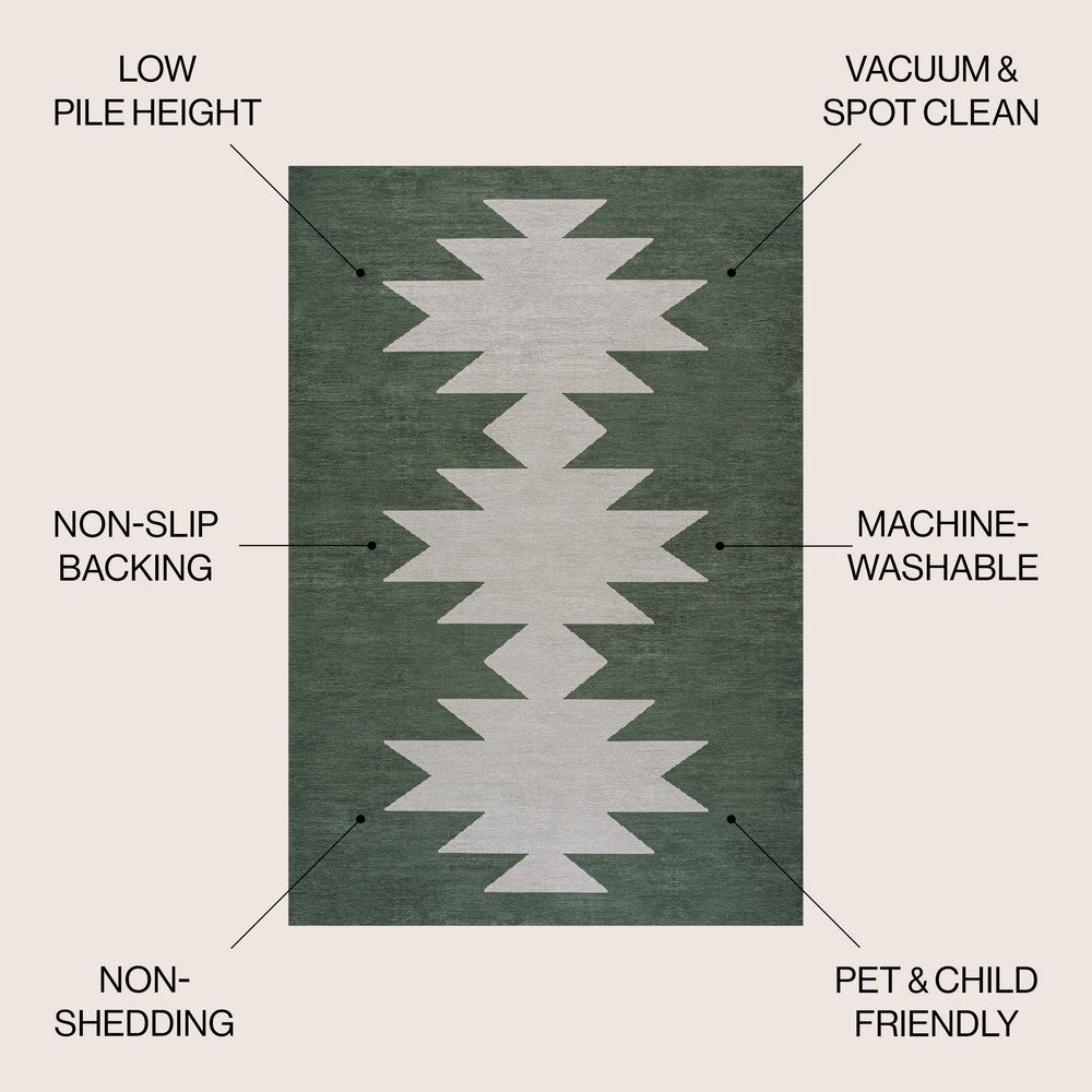 Cayton Minimalist Geometric Machine-washable Area Rug