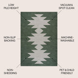 Cayton Minimalist Geometric Machine-washable Area Rug
