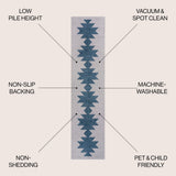 Cayton Minimalist Geometric Machine-washable Area Rug