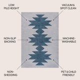 Cayton Minimalist Geometric Machine-washable Area Rug