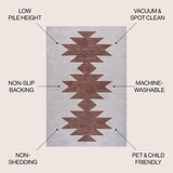 Cayton Minimalist Geometric Machine-washable Area Rug