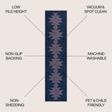 Cayton Minimalist Geometric Machine-washable Area Rug