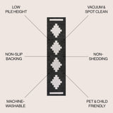 Beatrice Geometric Tribal Medallion Machine-washable Area Rug