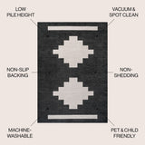 Beatrice Geometric Tribal Medallion Machine-washable Area Rug