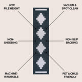 Beatrice Geometric Tribal Medallion Machine-washable Area Rug
