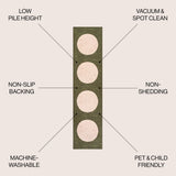 Miles Minimalist Geometric Dot Machine-washable Area Rug