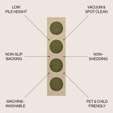 Miles Minimalist Geometric Dot Machine-washable Area Rug