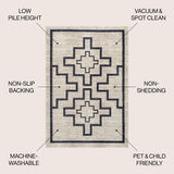 Townsend Minimalist Medallion Machine-washable Area Rug