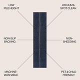Curry Solid Centre Stripe Machine-washable Area Rug