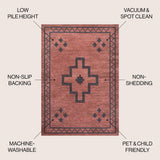 Mona Geometric Medallion Machine-washable Area Rug