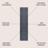 Belle Distressed Ticking Stripe Machine-washable Area Rug