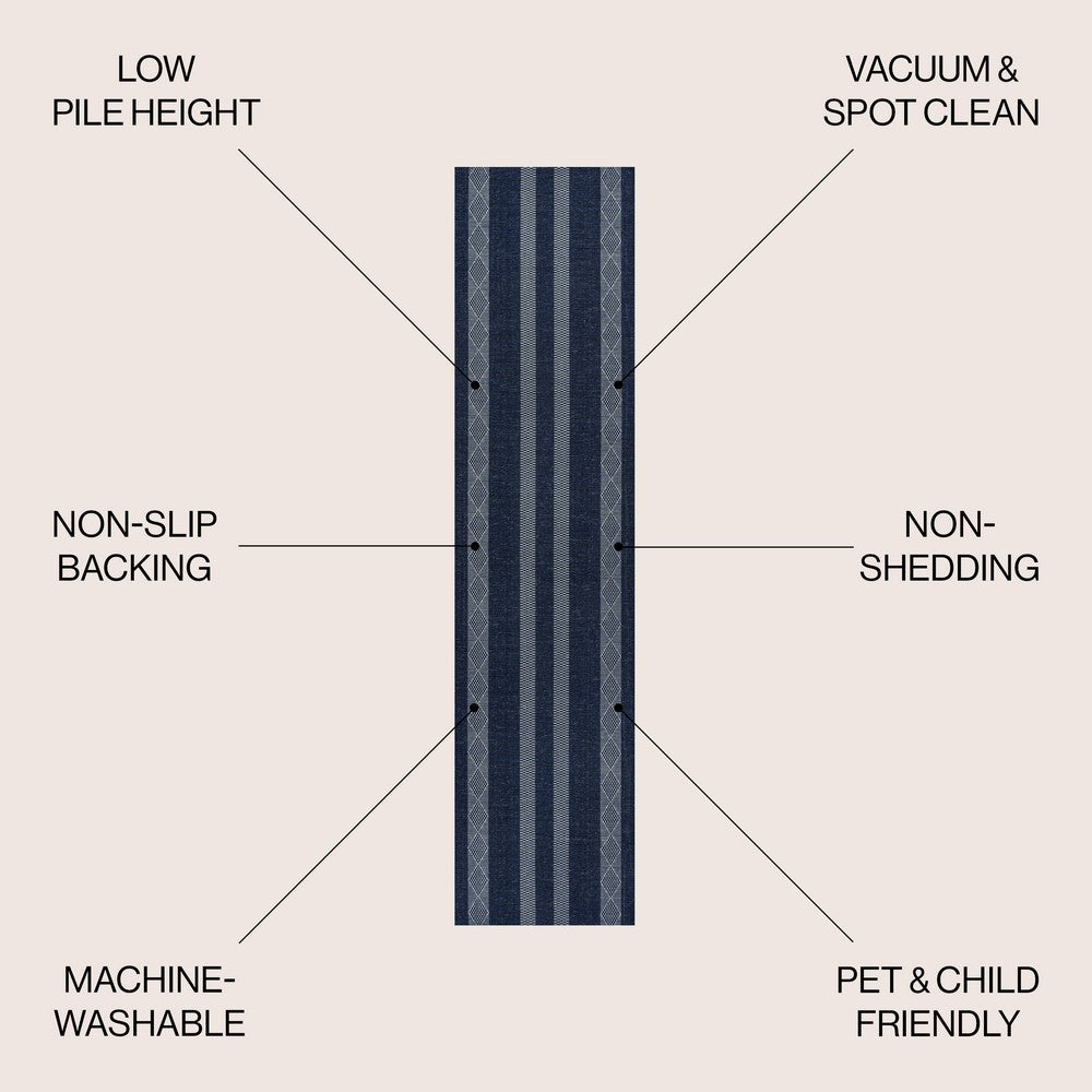 Wallaker Trellis Stripe Machine-washable Area Rug