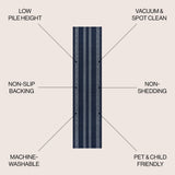 Wallaker Trellis Stripe Machine-washable Area Rug