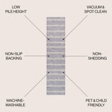 Sand Ticking Stripe Machine-washable Area Rug