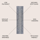 Curry Geometric Striped Machine-washable Area Rug