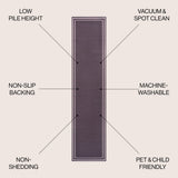 Khmer-Classic 2-stripe Border Washable Area Rug