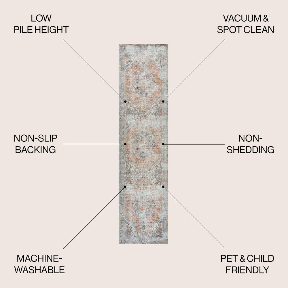 Elida Distressed Medallion Chenille Machine-washable Area Rug