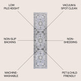 Boho Bohemian Distressed Chenille Machine-washable Area Rug