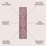 Boho Bohemian Distressed Chenille Machine-washable Area Rug