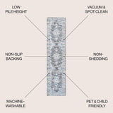 Boho Bohemian Distressed Chenille Machine-washable Area Rug