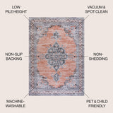 Vernal Chenille Cottage Medallion Machine-washable Area Rug
