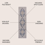 Vernal Chenille Cottage Medallion Machine-washable Area Rug