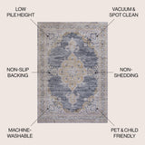 Vernal Chenille Cottage Medallion Machine-washable Area Rug