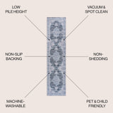 Vernal Chenille Cottage Medallion Machine-washable Area Rug