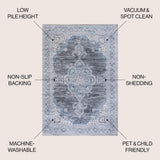 Vernal Chenille Cottage Medallion Machine-washable Area Rug