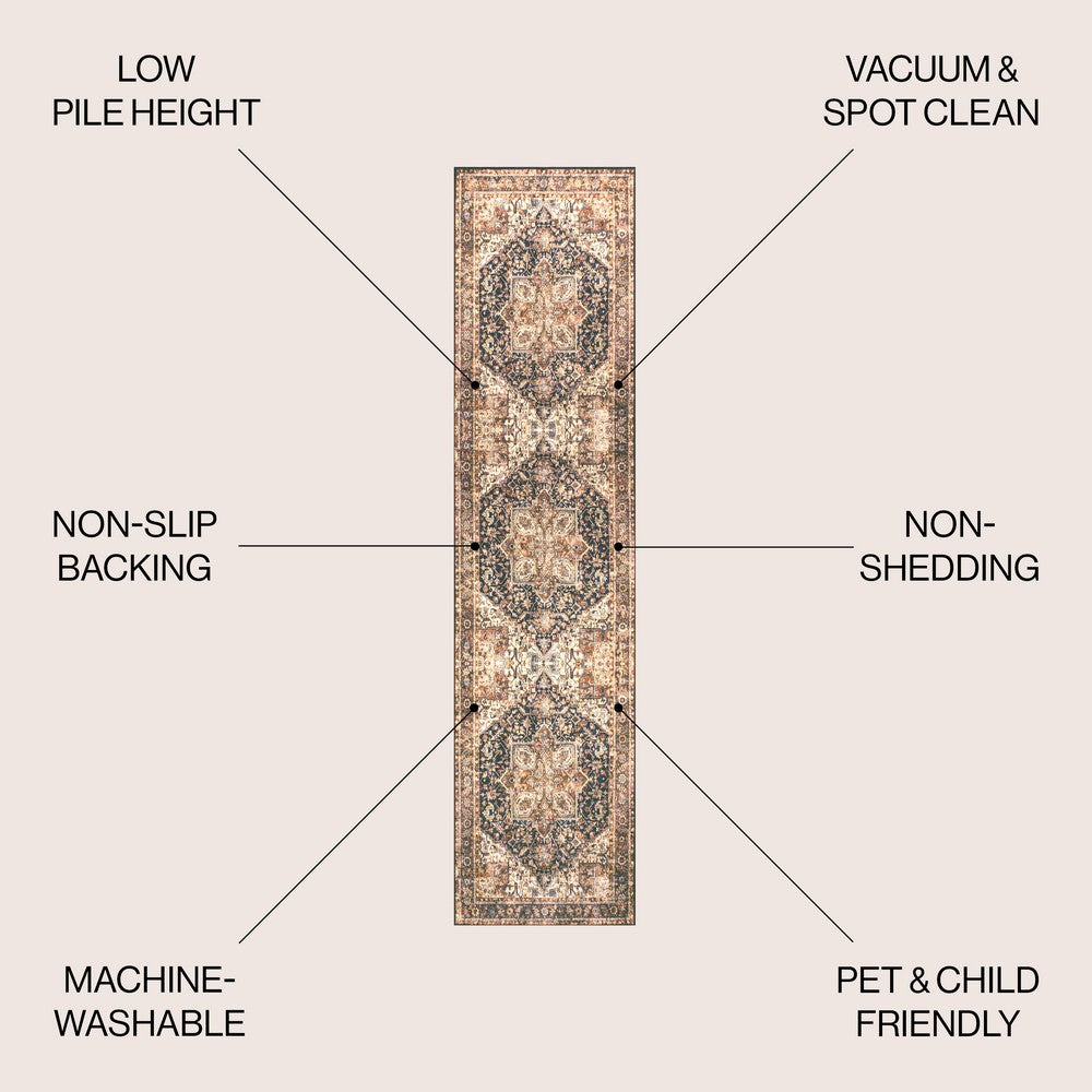 Moora Chenille Mid-century Medallion Machine-washable Area Rug