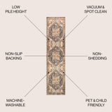 Moora Chenille Mid-century Medallion Machine-washable Area Rug