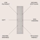 Alexander Classic Solid Low-Pile Machine-Washable Area Rug