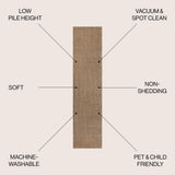 Alexander Classic Solid Low-Pile Machine-Washable Area Rug