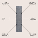 Alexander Classic Solid Low-Pile Machine-Washable Area Rug
