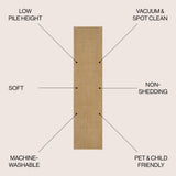 Alexander Classic Solid Low-Pile Machine-Washable Area Rug