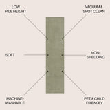 Alexander Classic Solid Low-Pile Machine-Washable Area Rug