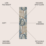 Rocks Abstract Glam Botanical Machine-Washable Area Rug