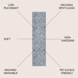 Nordic Modern Coastal Geometric Machine-Washable Area Rug
